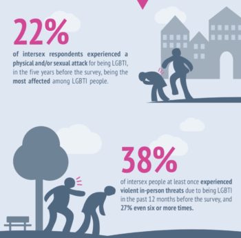 exerpt of infographic image