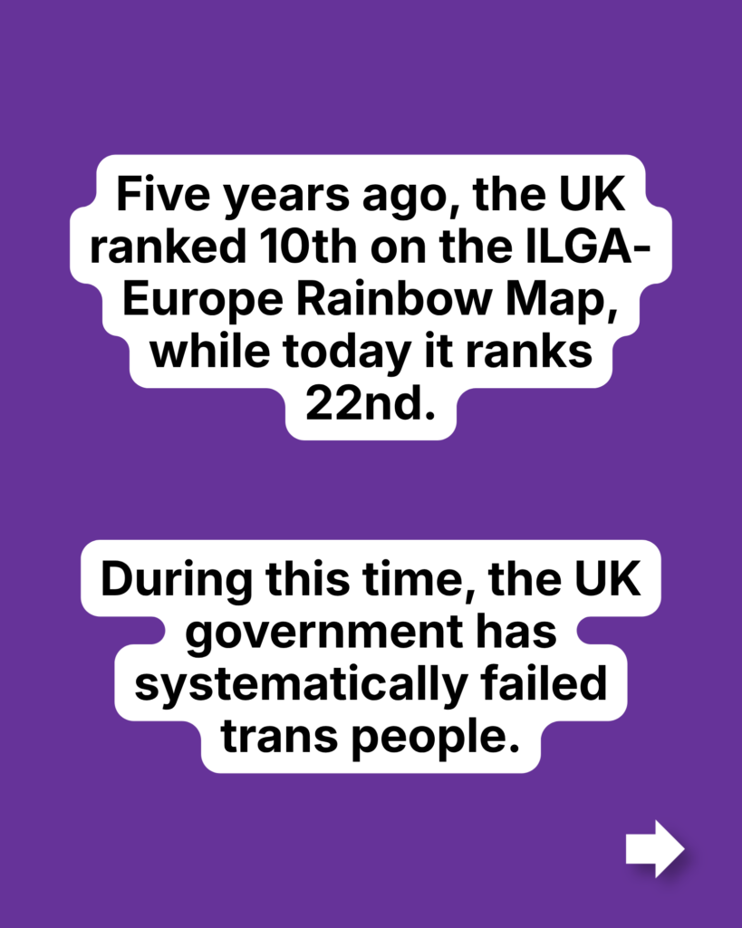 Five years ago, the UK ranked 10th on the ILGA-Europe Rainbow Map, while today it ranks 22nd. During this time, the UK government has systematically failed trans people.